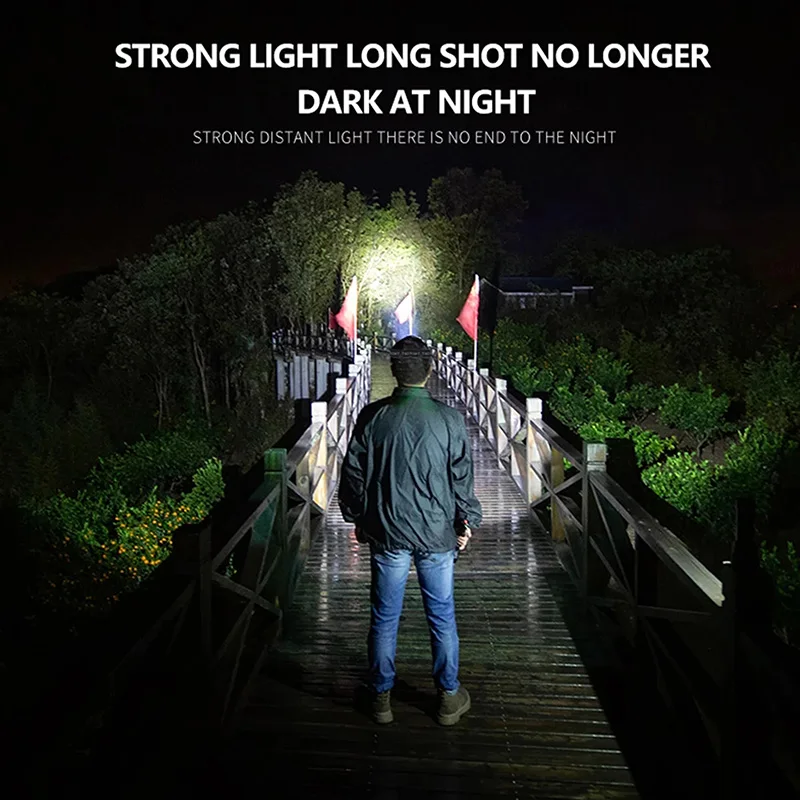 3 Modes Mini Portable COB Head Flashlight Outdoor Waterproof Night Riding Fishing Headlamp Battery Powered (no Battery)