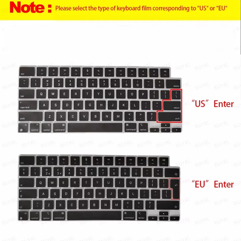 Ultimate Laptop Protection Kit: Ultra-Thin Case, Dust Plug, Screen Film & Keyboard Cover
