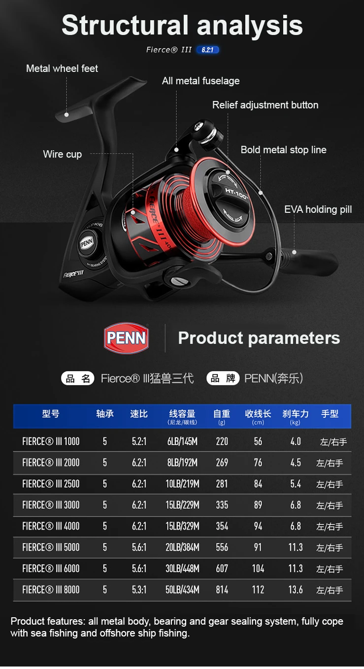 PENN Fierce III Spinning Fishing Reel - AliExpress