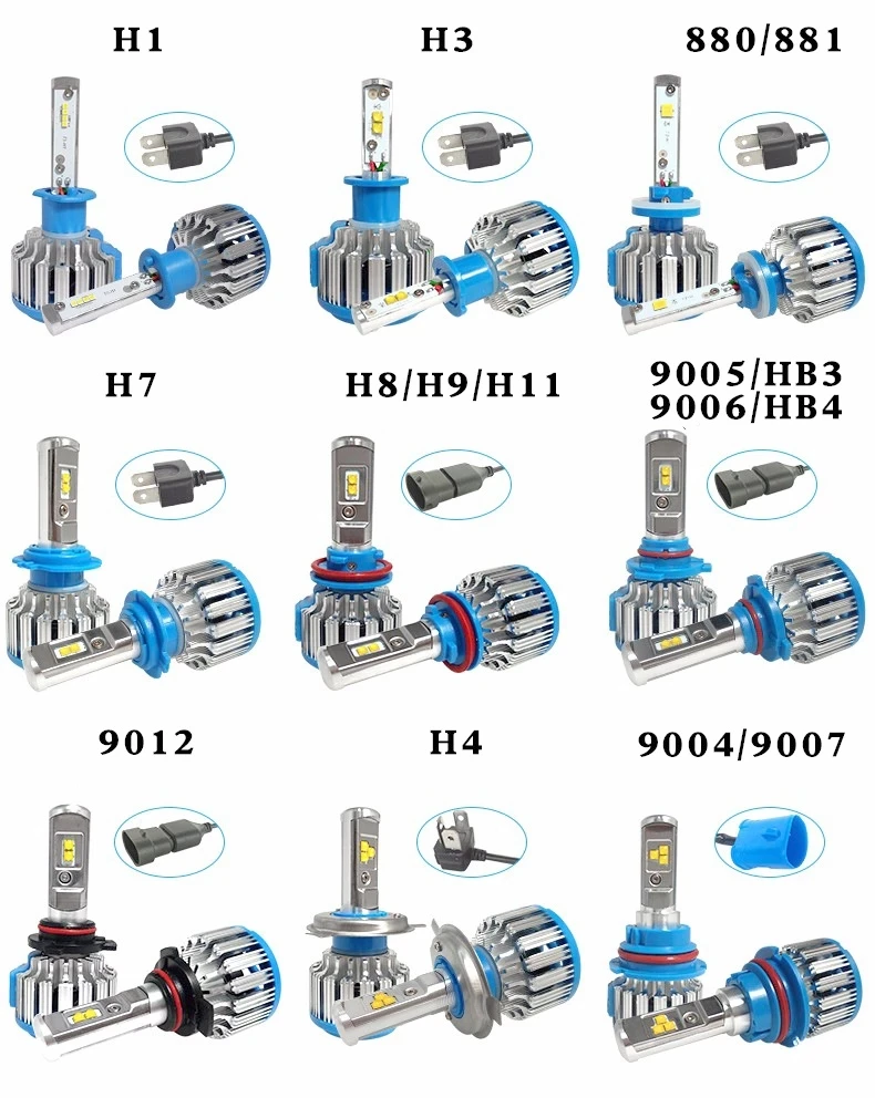 Turbo Led T1 H4 H7 светодиодная фара 70 Вт H1 H3 H11 9004 9005 9006 9007 881 K 6000 лм Автомобильная фотолампа H13 (art.: 3920c730e5a4e) - 3920c730e5a4e