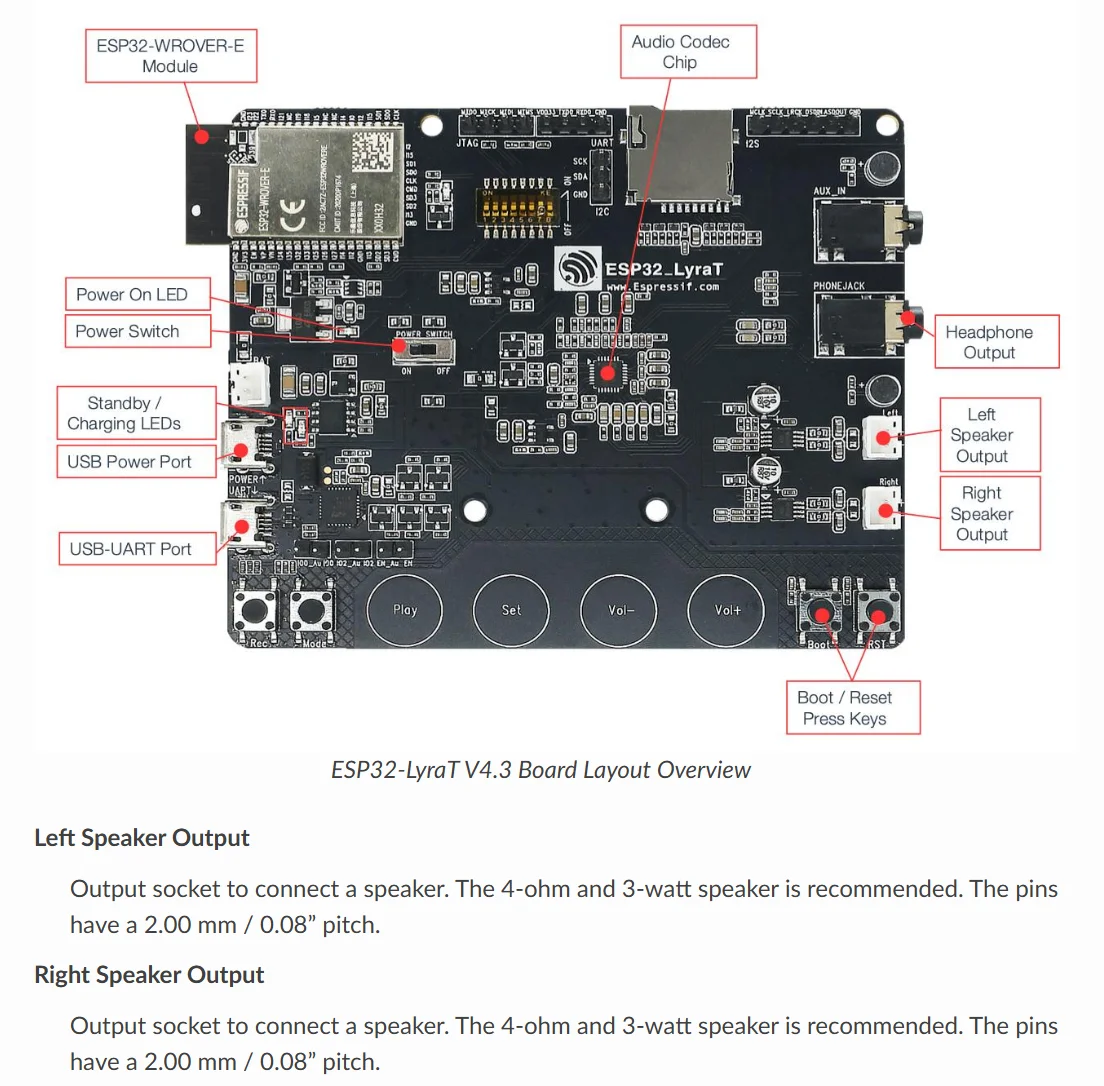 รูปสินค้า ESP32-WROVER-IE 4MB บอร์ดพัฒนาเสียง IPEX ESP32 สำหรับ IoT