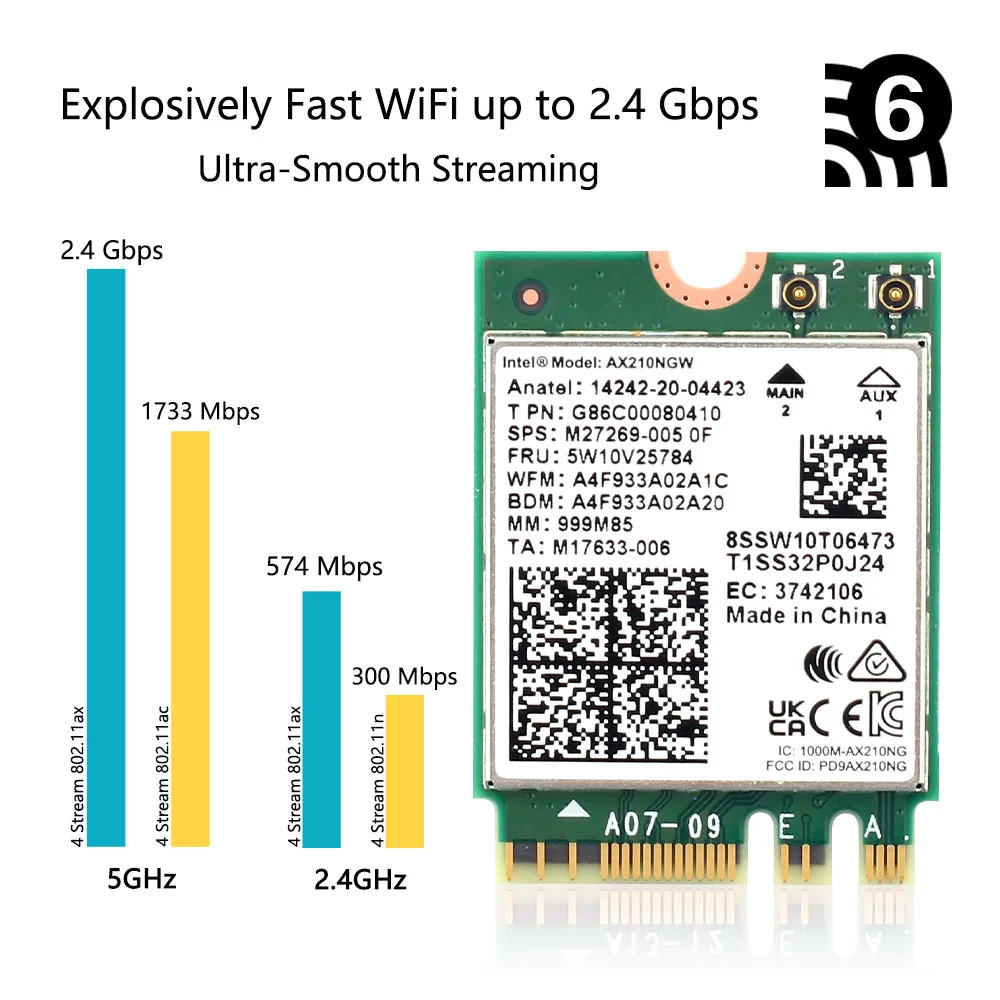 Фото Wifi 6E Intel AX210 AX210NGW Bluetooth 5,2 5374Mbps беспроводная Wi-Fi 6 карта AX200 AC9260 8265 8260 7265 7260 3168 3165 M.2 адаптер №3
