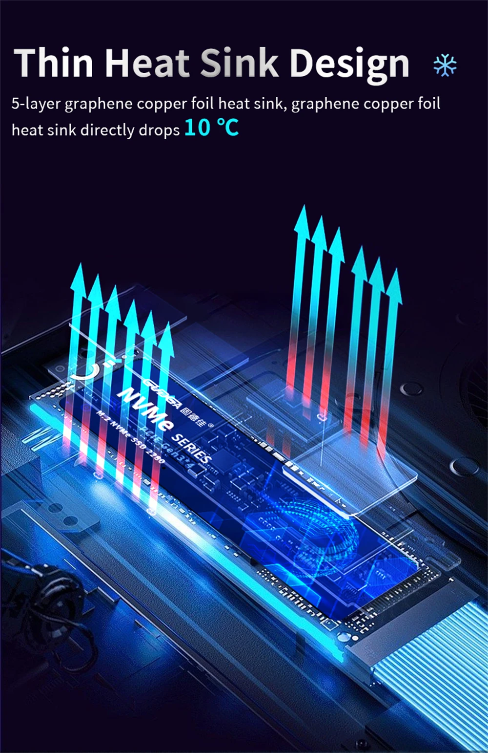 GB SSD PCIe Gen3.0*4 SSD 2280 M.2