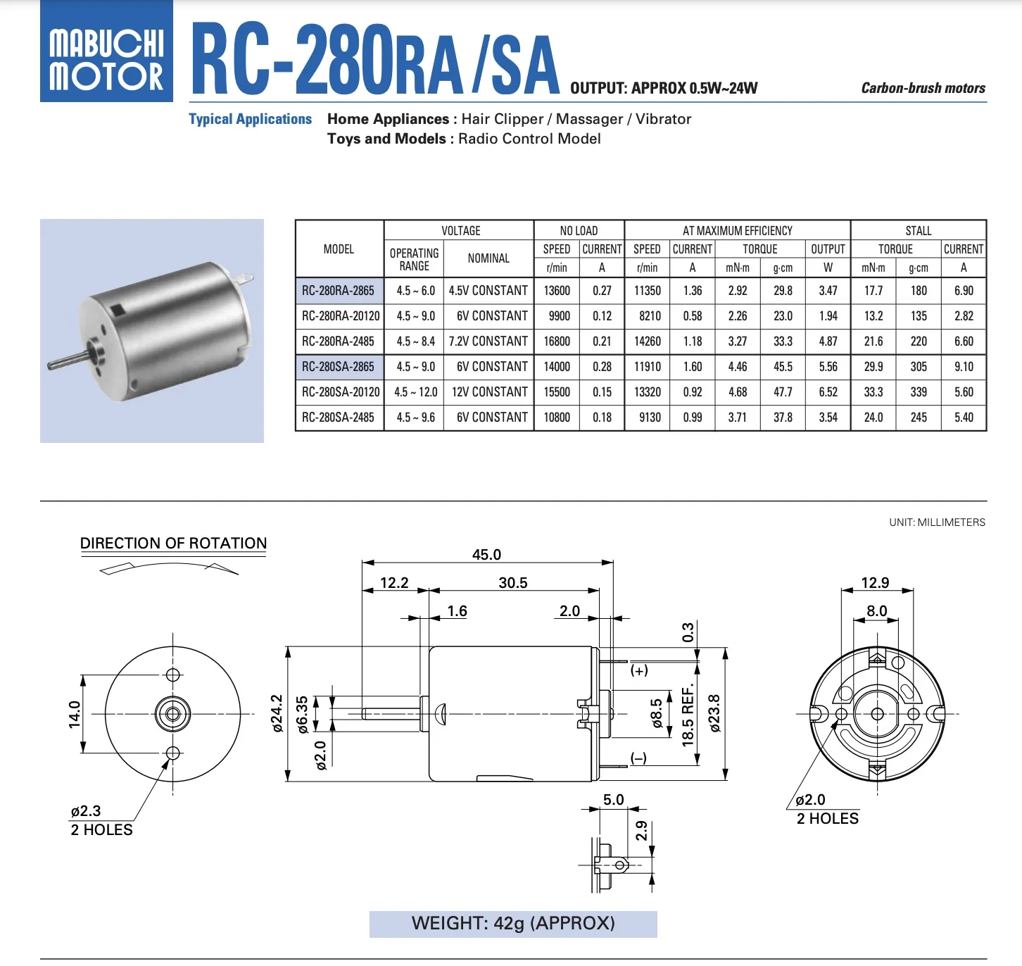 Moteur RC 280SA 3 vitesses 8000-50000 RPM pour voiture RC