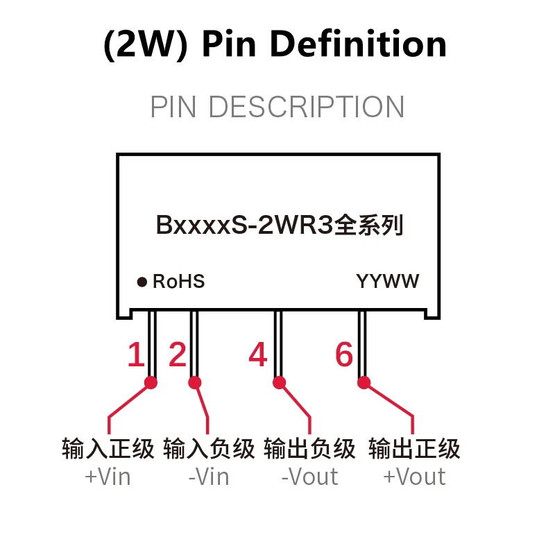 5pcs 2W 3W DC-DC Isolation power module 5V 9V 12V 24V B0512S-2WR3 B2409S-2WR3 B0505S-3WR3 B1212S-3WR3 New Original Hi-Link