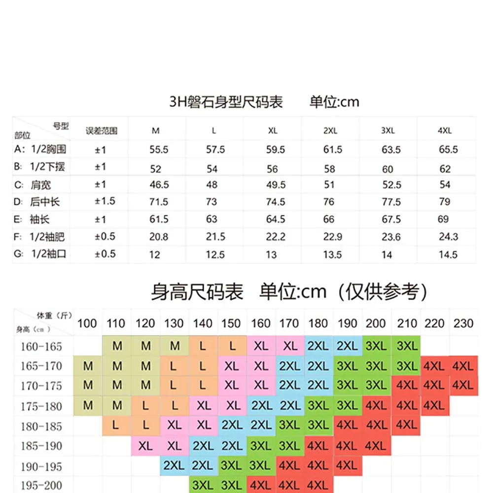 Рисунок 6 - Мотоциклетные аксессуары Chaqueta