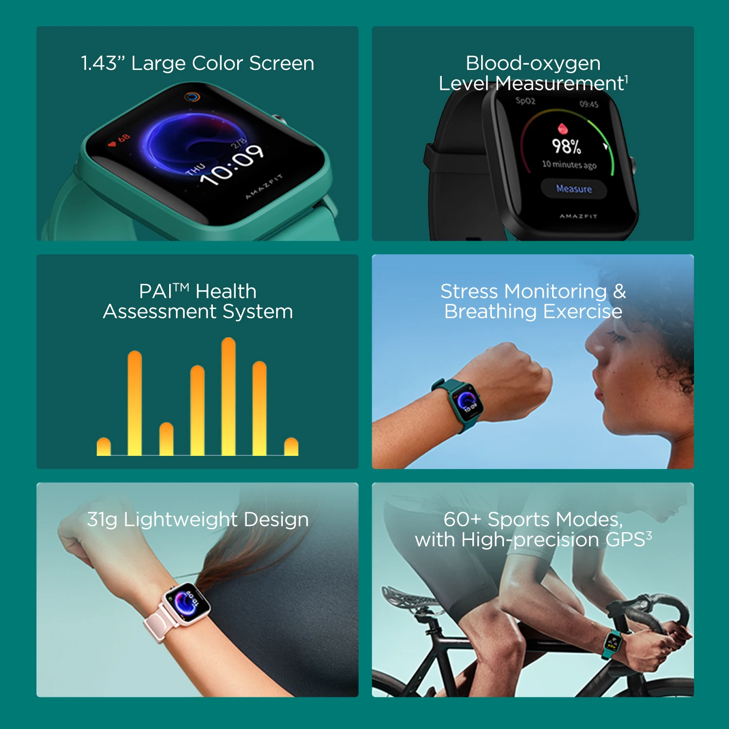 Amazfit Bip U Ʈ ġ SpO2 5ATM   5.0  ͸ ۷ι  95NEW  SmartWatch