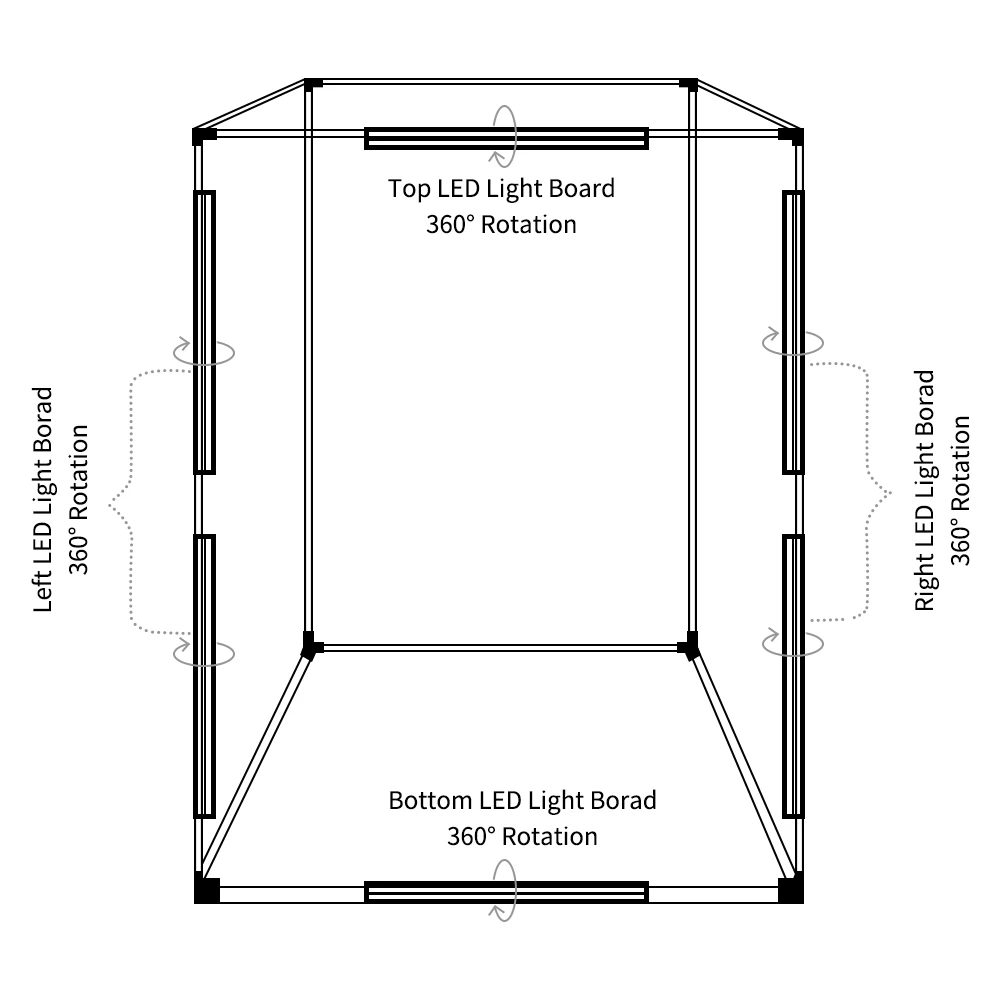 Scatola Luminosa 100x100cm Per Foto - LED Dimmabile Con 3 Sfondi (Bianco, Nero, Blu) - Foto 13