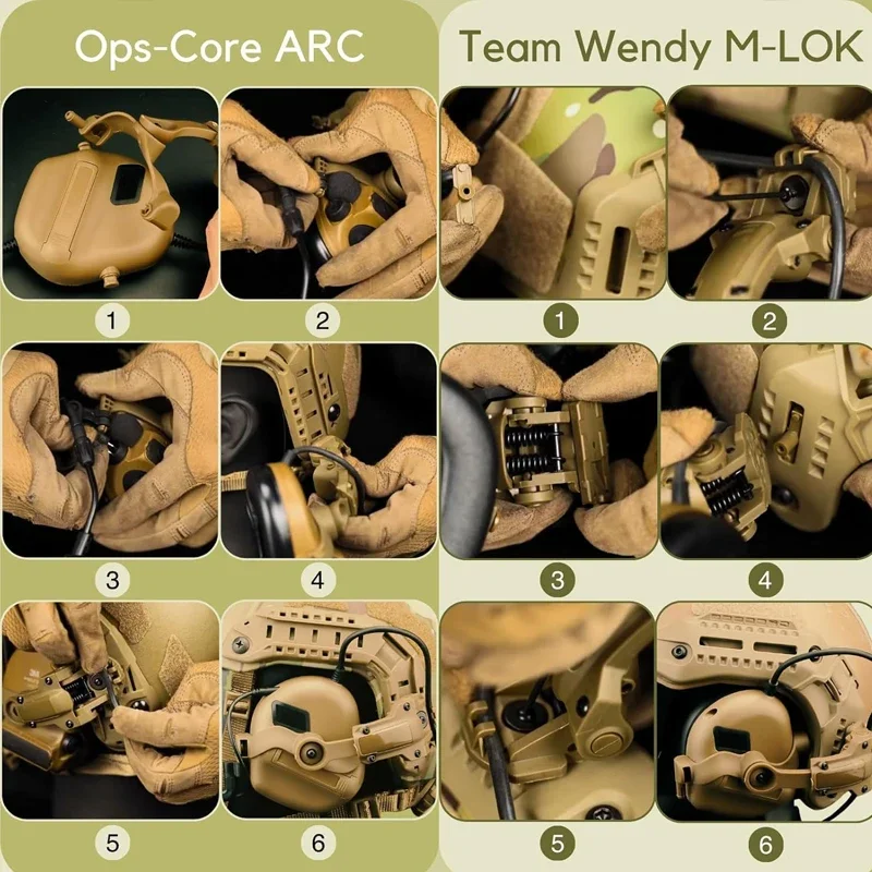 Shooting Headset Bracket Kit Multi-angle Rotation Helmet Rail Adapter OPS Core ARC and Team Wendy M-LOK Rail Headphone Mount