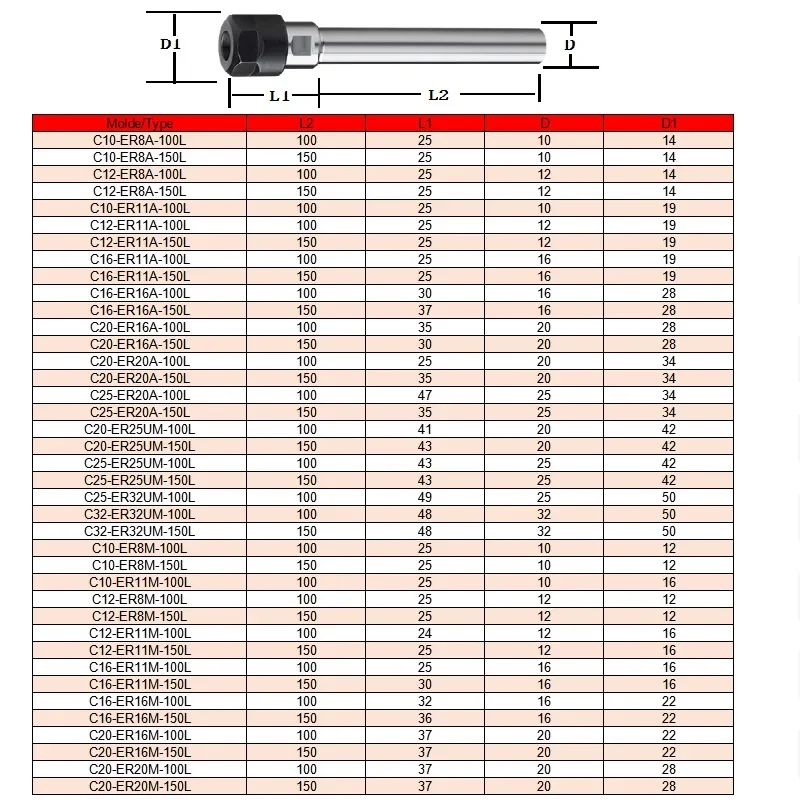 C6 C8 C10 C12 C16 C20 C25 C32 C40 ER8 ER11 ER16 ER20 ER25 ER32 R40 60L 100L 150L Collet Chuck Holder tool holder collet chuck collet chuck holder CNC Milling Lengthen Tool