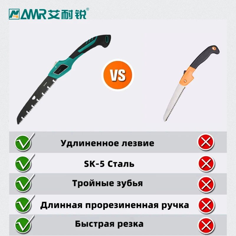 컴팩트 디자인 접이식 핸드 톱, 나무 및 캠핑 가지치기 톱, 단단한 이빨 쇠톱, 정원 트리밍 도구
