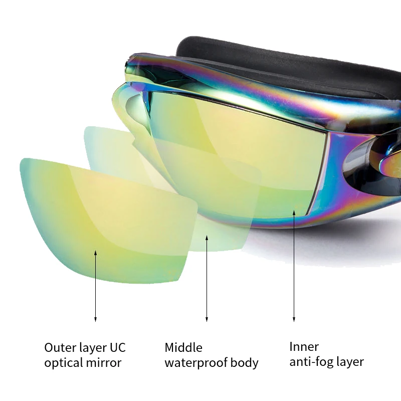 Professional Adluts Swimming Goggles Electroplate Anti-Fog Swimming Glasses with Earplugs uv Prescription Lens Silicone eyewear 3