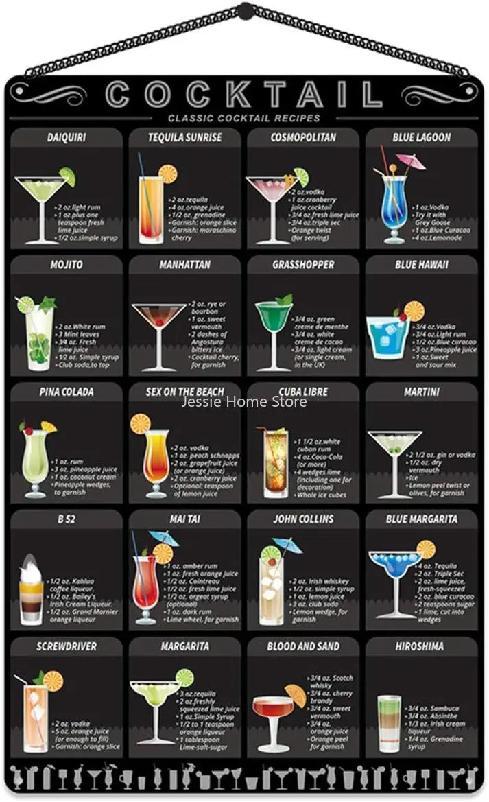

Metal Cafe Shots Mixology Tin Sign Cocktail Recipe Guide Kitchen Bar Pub Wall Art Decor 8" X12" (cocktail Menu)