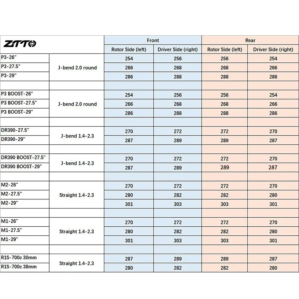 ZTTO 12pcs 자전거 스포크 DR390/P3/M1/M2/R1S 젖꼭지가있는 휠 유지 보수 스포크 J-Bend 2.0 Straightpull Aero 스포크 1.4-2.3mm