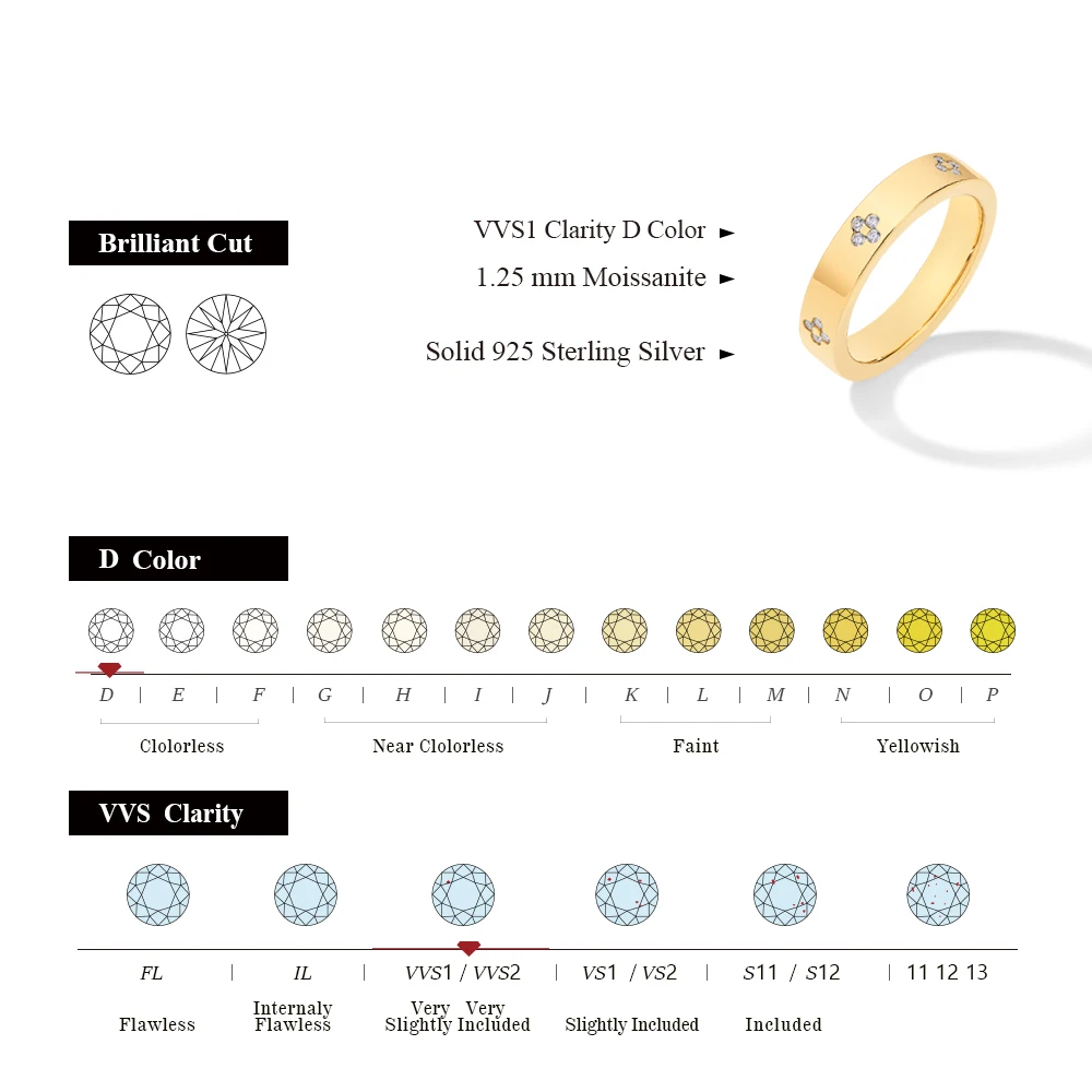 MINTYBOX Clover Moissanite 18k Gold Plated Diamond Wedding Band Ring For Women S925 Silver Engagement Party Fine Jewelry Gift silver ring,wedding rings,silver rings,moissanite ring,gold plated rings,gold plated silver ring