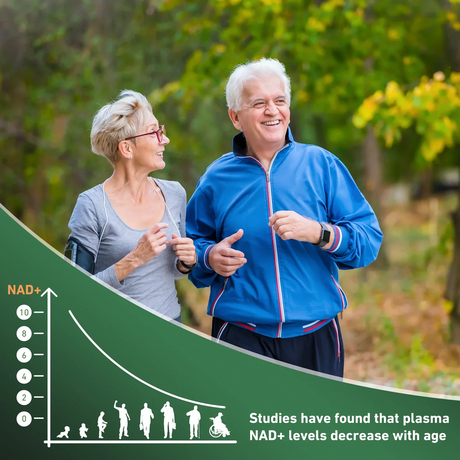 Nerve Protection, Delay Aging, Protect Blood Vessels Smart Health Smart Shop