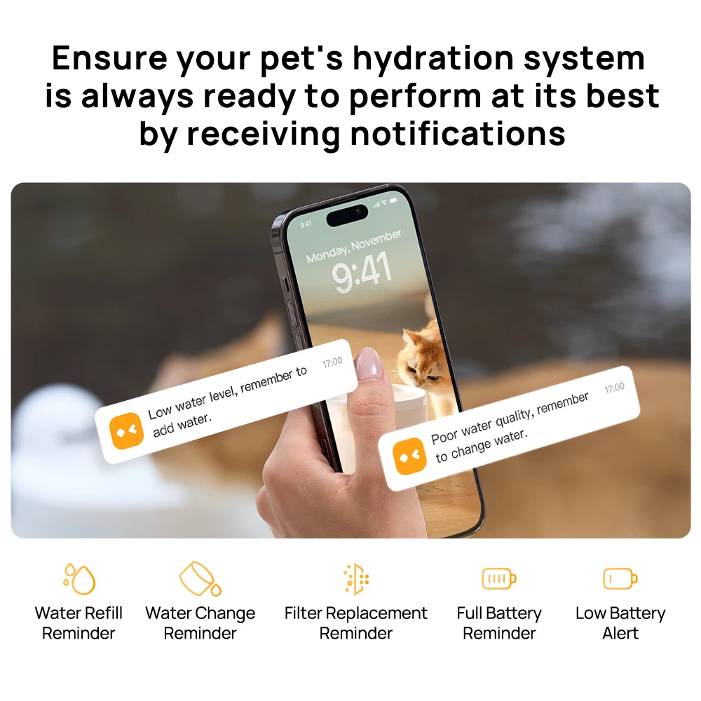 Pet Water Fountain Pet Water Dispenser Hiigge Cat Water Fountain 70mai Wireless Automatic Water Dispenser for Dog Cordless Pet Drinker with data analysis