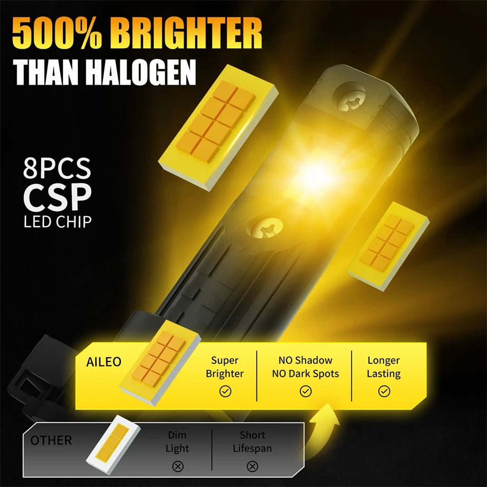 9145 H10 5202 H16(EU) 5205 PSX24W P13W PSX26W Fog Lights Canbus 3000K Amber 12V 24V CSP Auto Front LED Fog Lamps Bulb 2PCS