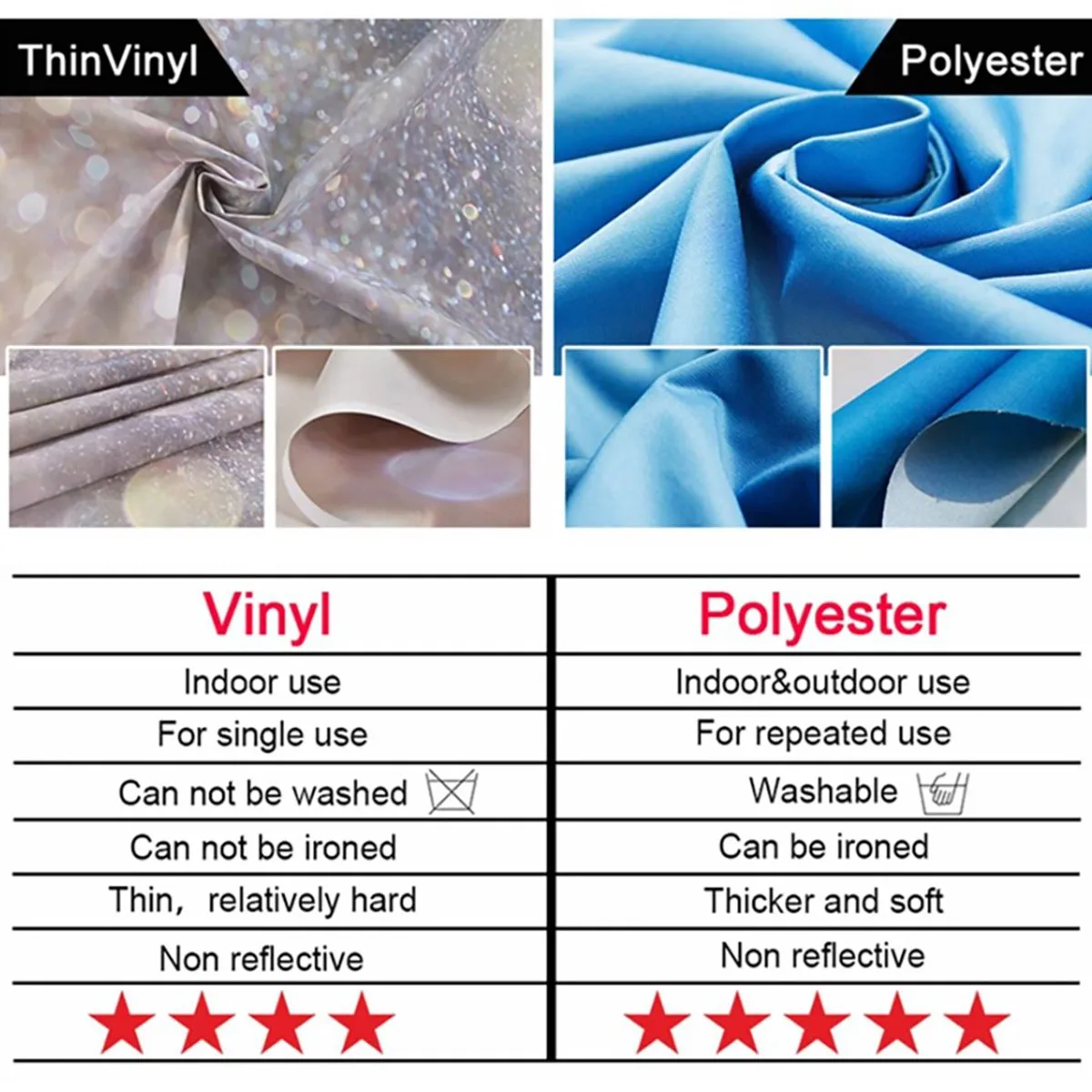 세계적으로 유명한 도시 장소 배경, 인기있는 사진, 싱가포르 머라이언 배경, 생일 장식, 사진 스튜디오 소품 