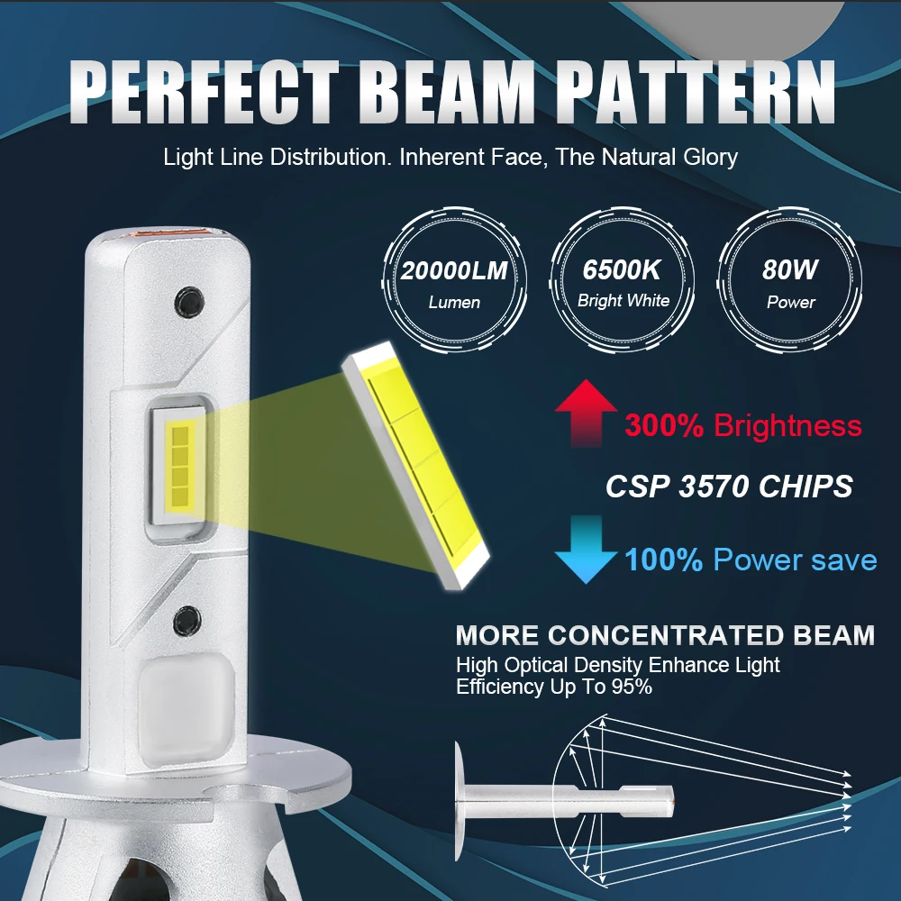 NLpearl H1 H3 Led Car Led Headlight Bulb 20000Lm Csp 3570 6500K 3000K 80W for Auto Fog Light Headlamp Canbus 12V Car Accesorrie