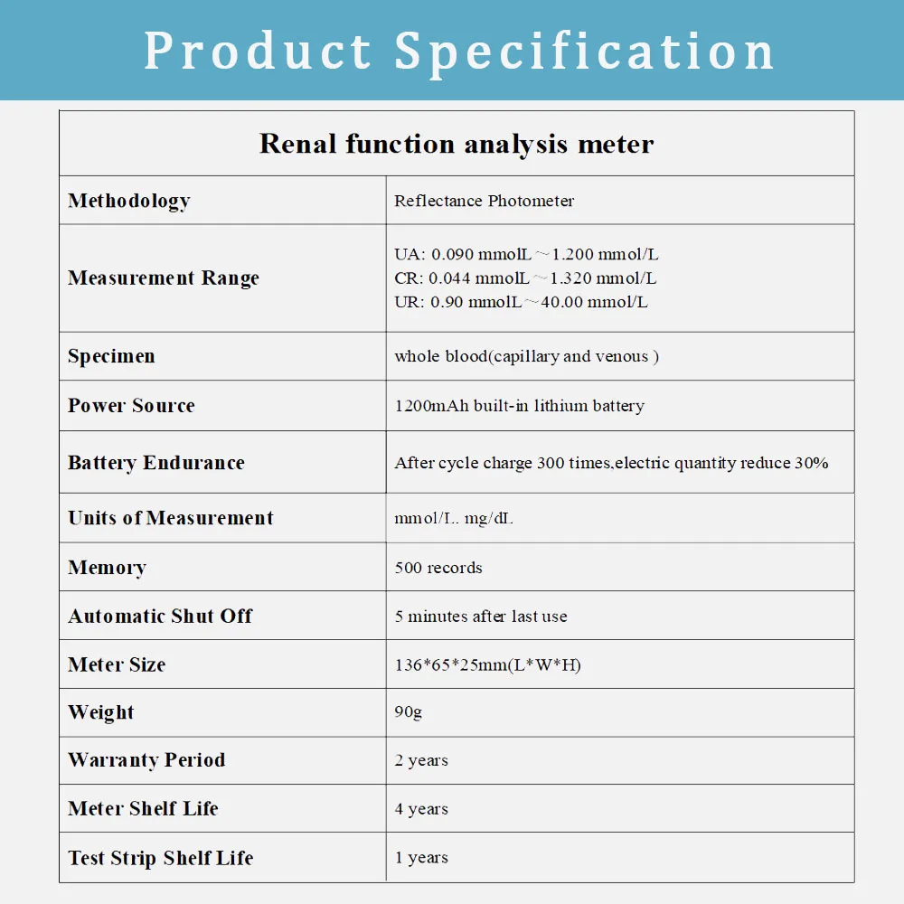 3 IN 1 Renal Function Analysis Meter Rapid Test Lysun Renal Analyzer kit Creatinine Urea Uric Acid test Strips Home Care uric acid test strips