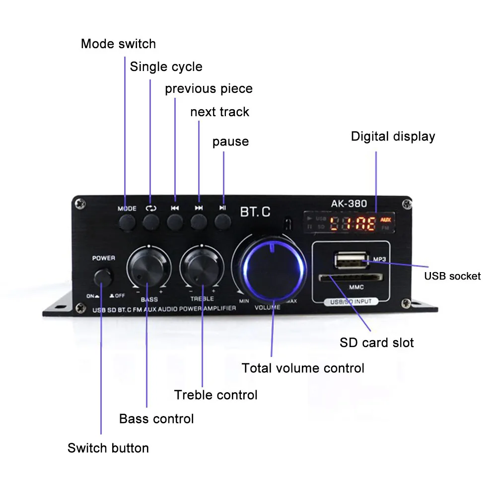 AK-380 가정용 자동차 전력 증폭기, 2 채널 블루투스 5.0 오디오 디지털 증폭기, FM USB 리모컨 HIFI 스테레오 서브우퍼, 800W