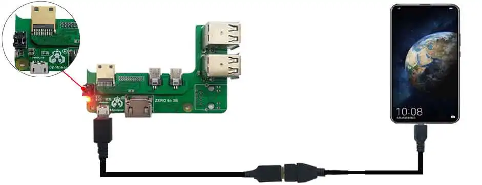 adaptador de interface zero para pi3 pi4