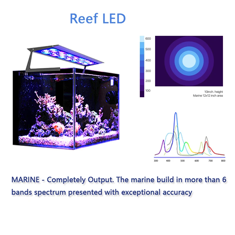 K*K様 ミクモル LED 900 K*K様 ミクモル LED 900 MICMOL AIR PRO900 112W LED照明 90cm