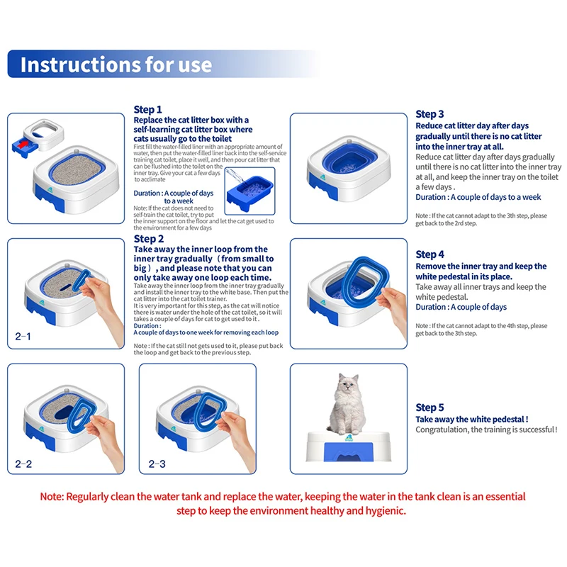 Cat Toilet Trainer Reusable with Base