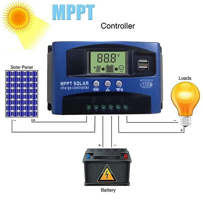 Контроллер заряда солнечной батареи MPPT, 30 А, 40 А, 50 А, 60 А, 100 А, ЖК-дисплей с двумя USB-портами, 12 В, 24 В, регулятор заряда солнечной батареи с нагрузкой