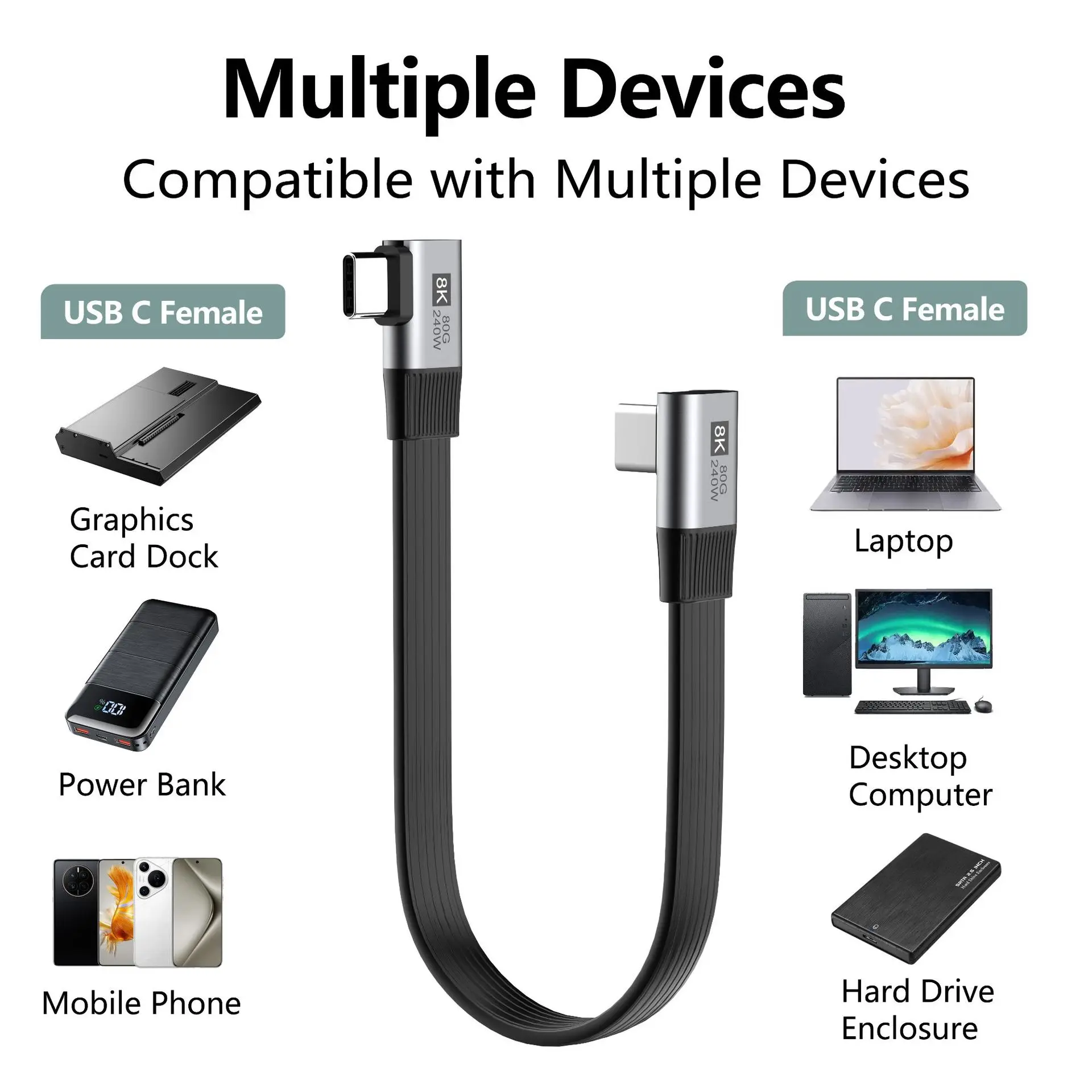 High-Speed Right Angle USB-C to USB-C Fast Charging Cable - 240W 90-Degree Connector