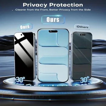 3 Pezzi Protezione Schermo Privacy a Copertura Totale per iPhone 17 16 15 14 Pro Max Air 13 12 11 Pro 16 15 Plus, Vetro Temperato Anti-Graffio