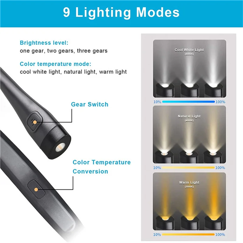 USB Rechargeable Neck Reading Light 3