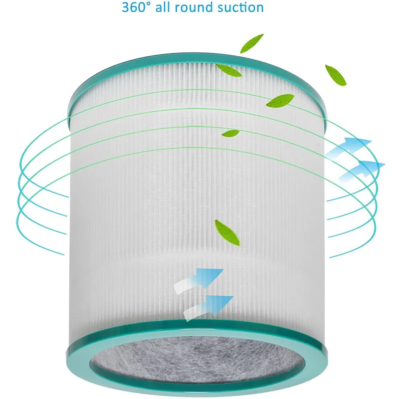Description Picture 6 of itemCompatibl HEPA Replacement Air Filter for Dyson TP01,TP02,TP03,BP01 AM11 Tower Purifier Pure Hot Cool Link Replace Parts