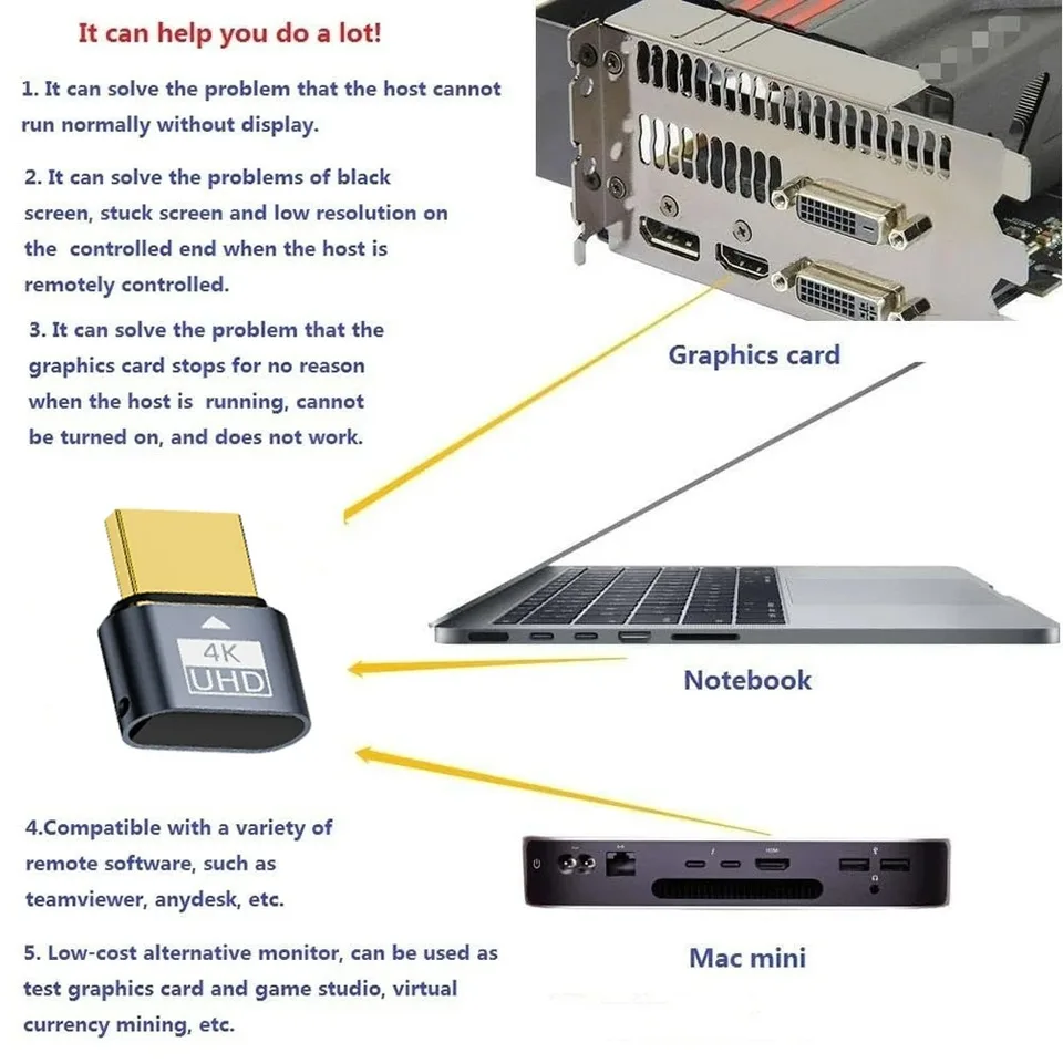 XMSJSIY Adattatore HDMI Fittizio 4K HDMI Display Emulatore Virtuale Monitor Head - Foto 10