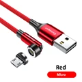 For Micro Red