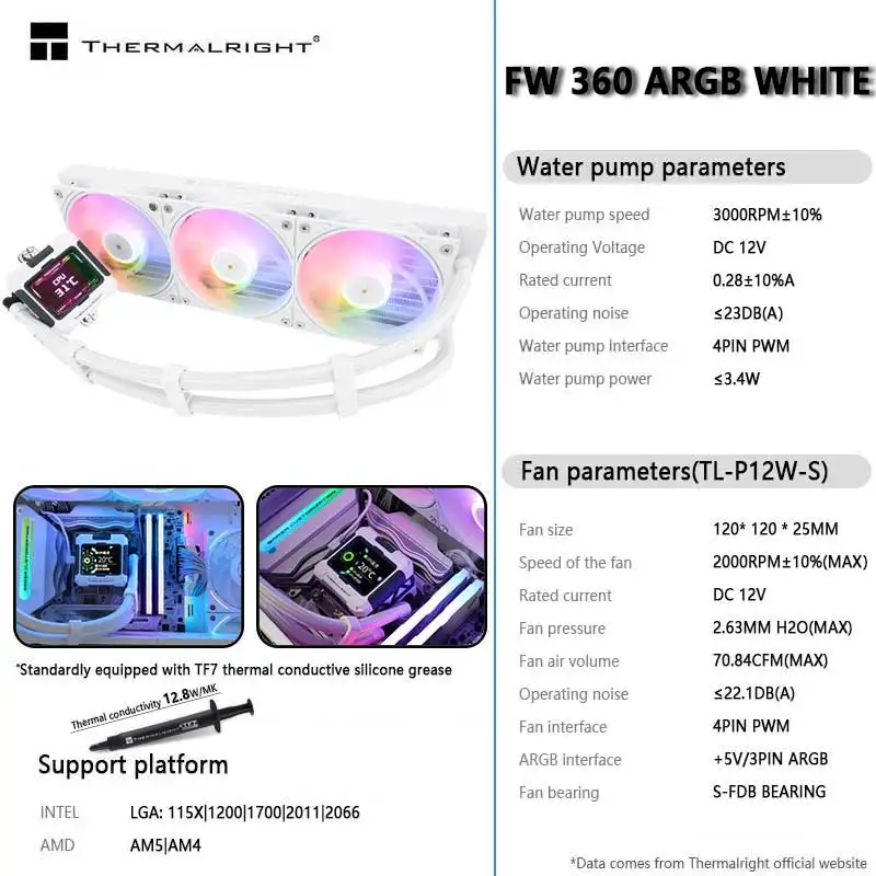 Thermalright FW 360 オールインワン CPU 水冷クーラー 2.4 インチ IPS