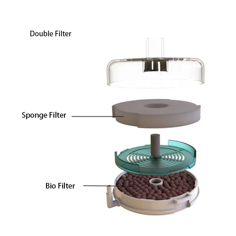 Round Aquarium Fish Tank Filter Transparent Biochemical Sponge Filter Aquarium Water biological Filter Submersible Water Pump 4