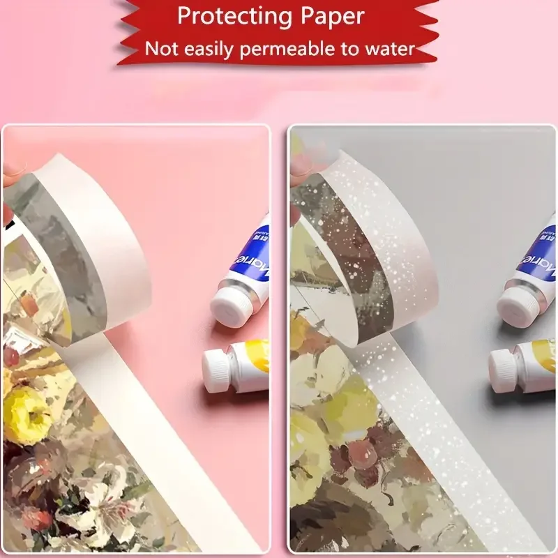 Premium Acid-Free Artist Tape - 3pcs Medium Adhesion Paper Masking Tape in 0.6", 0.78", 1.18" Widths x 394" Length 4