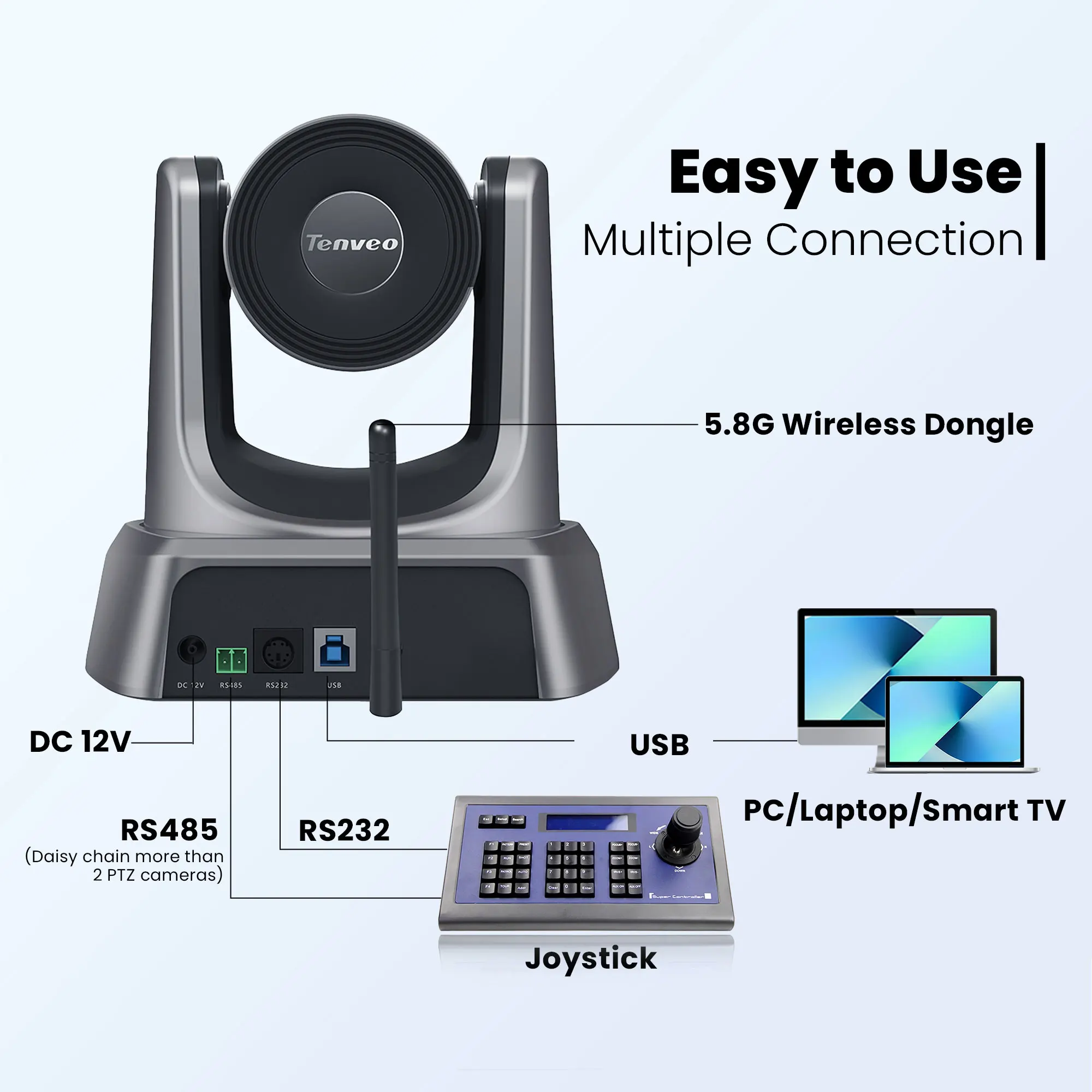 20X Optical Zoom Video Conference Room PTZ Camera 5.8G Wireless and USB3.0 1080P 60FPS for Business Church Worship Online Learn