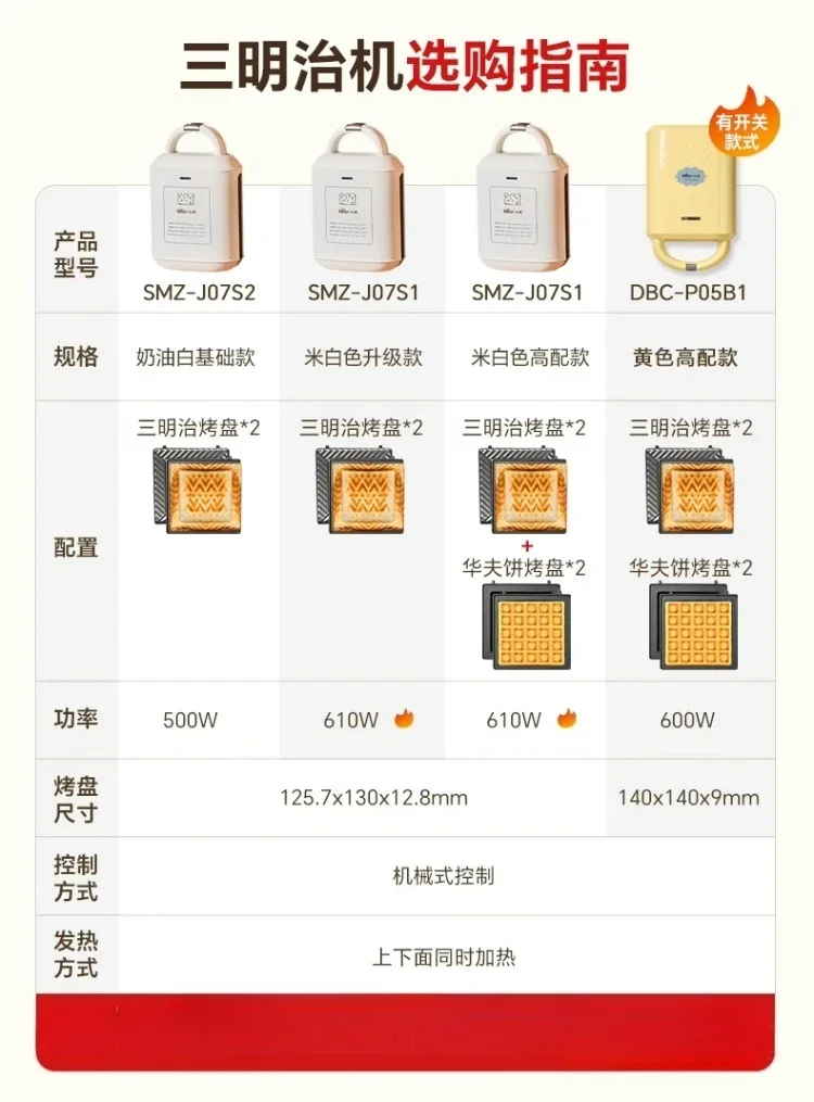 Description Picture 2 of item220V Bear Automatic Waffle Maker Multifunctional Toaster Breakfast Machine for Home Small Donut Baker