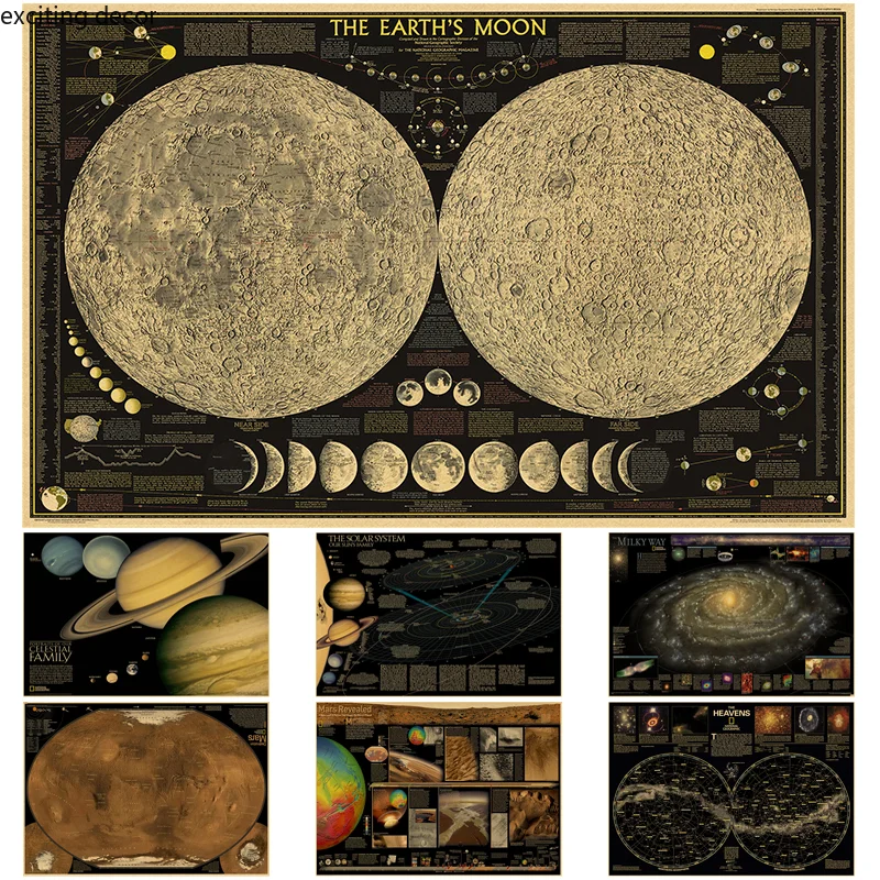 The Solar System Poster Retro Kraft Paper Prints Vintage Home Room Decor