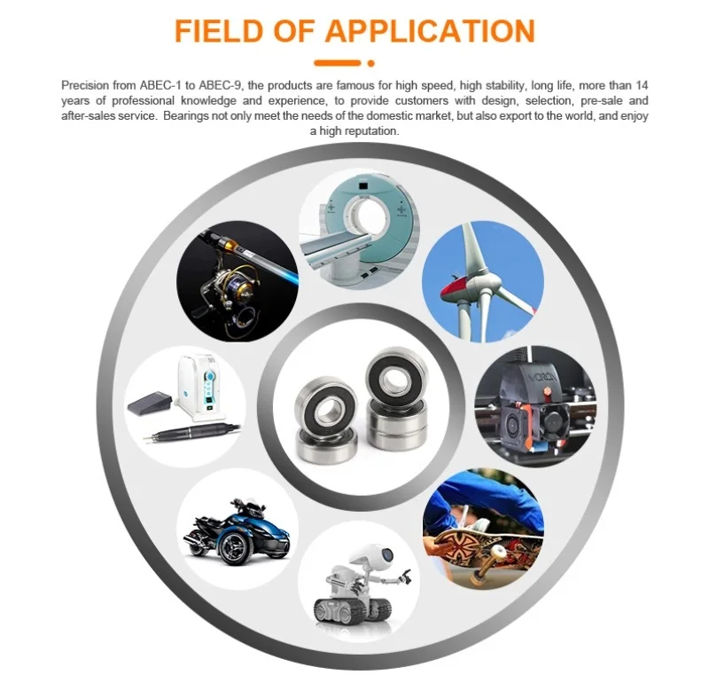 693 Rolamento cerâmico completo, ABEC-9, 3x8x4mm, MR63,