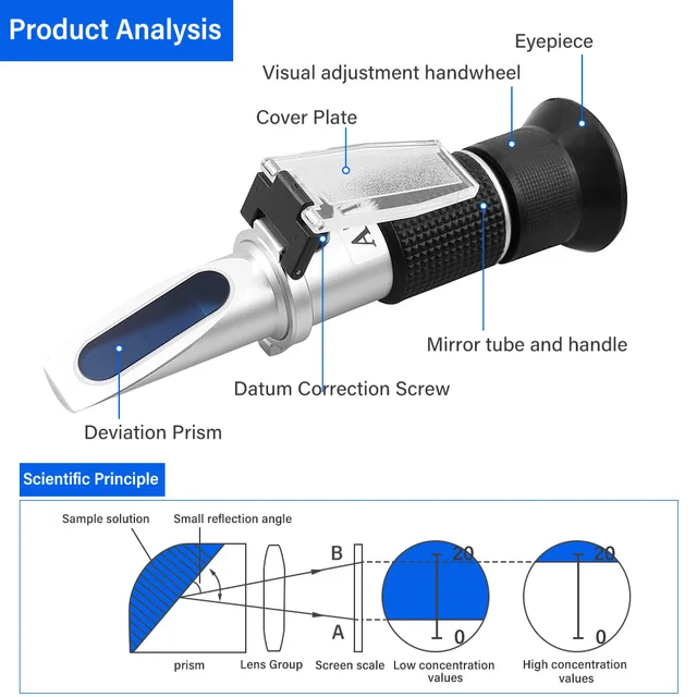 Rifrattometro Manuale Per Zuccheri 0-90% Brix - Con ATC Per Miele, Succhi E Vino | Portatile E Preciso - Foto 5