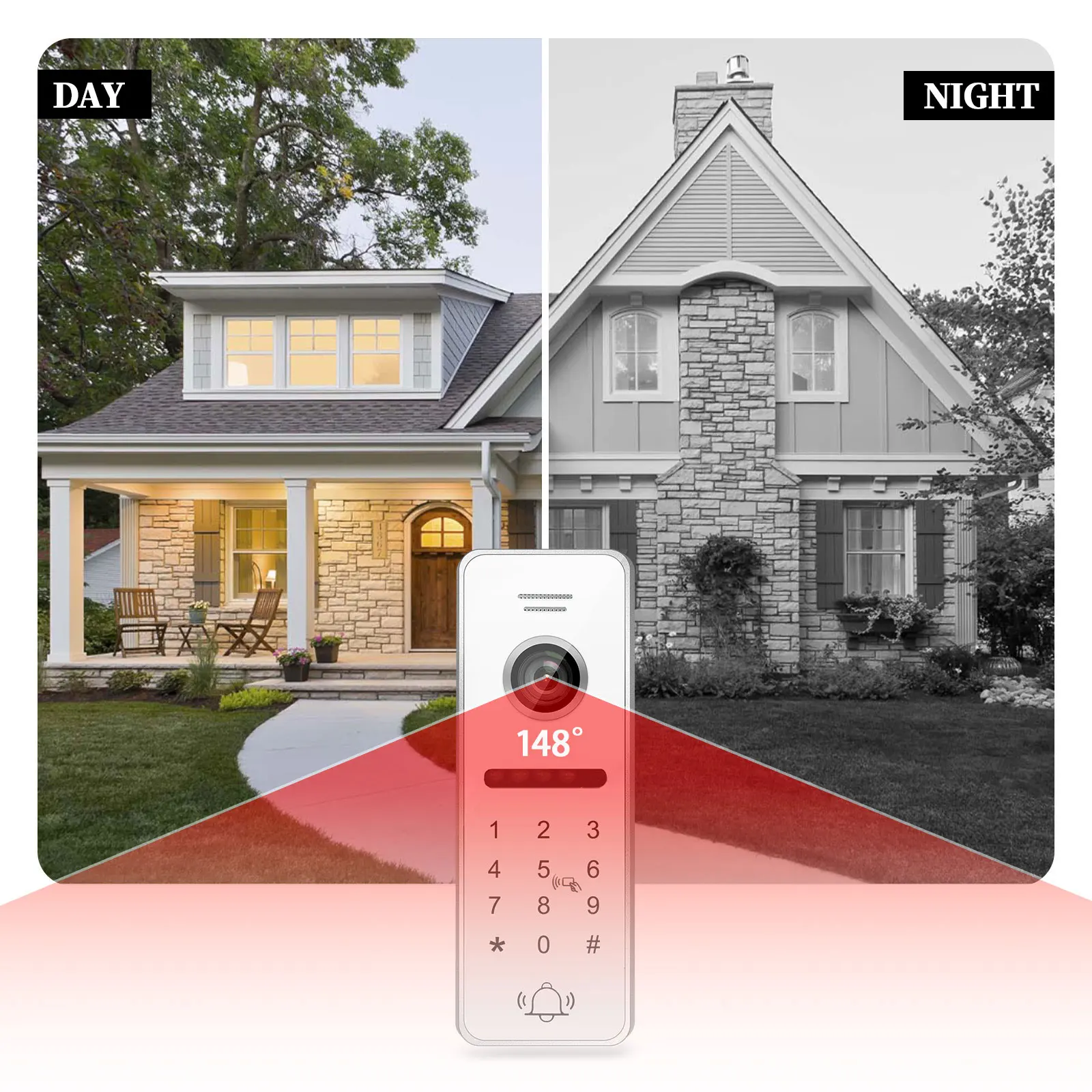 Tuya Smart Video Doorbell Intercom System for Home Apartment Gate and Door Lock