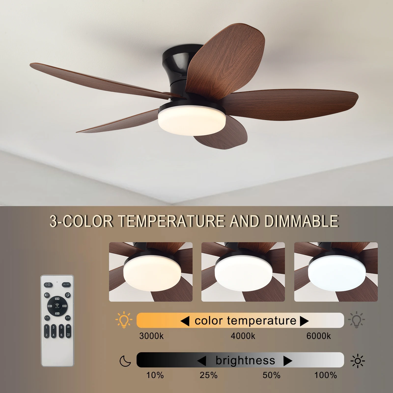 34.6Inch Low Floor Ceiling Fan Light Modern ABS Blade DC Remote Control Led Fan Lights Restaurant The bedroom ceiling fan,led ceiling fan lights,led fan light