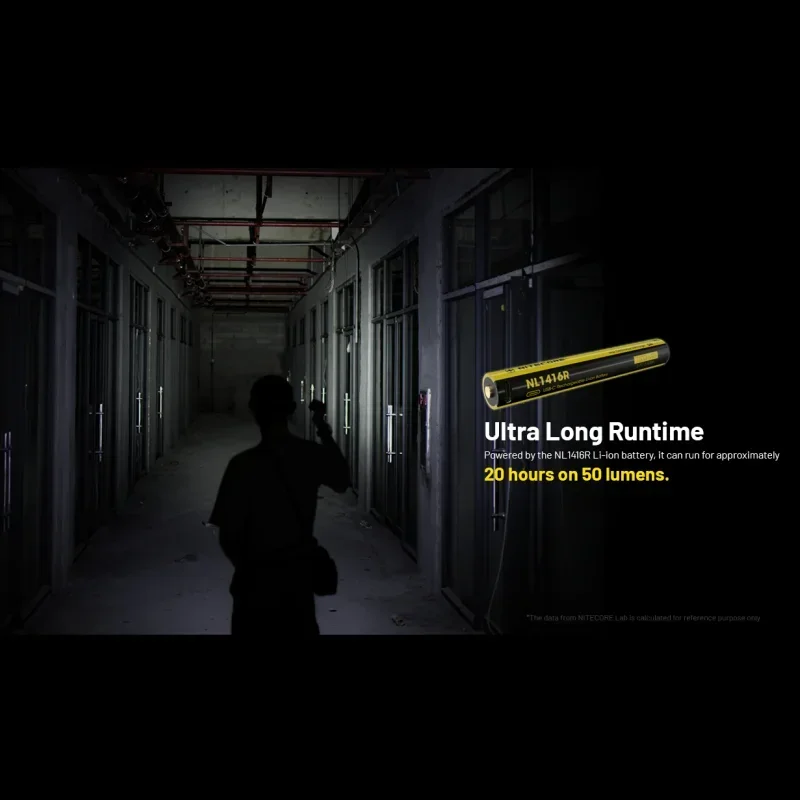 Nitecore Mt2a Pro - Image 3