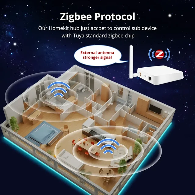 ZemiSmart Zigbee Hub Home Bridge Gateway Work with Apple HomeKit