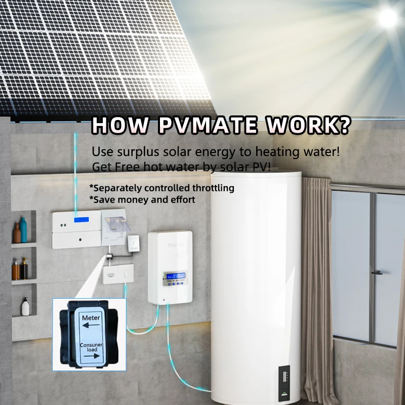 5Meter Hardwire veision PVmate hardwire pvmate