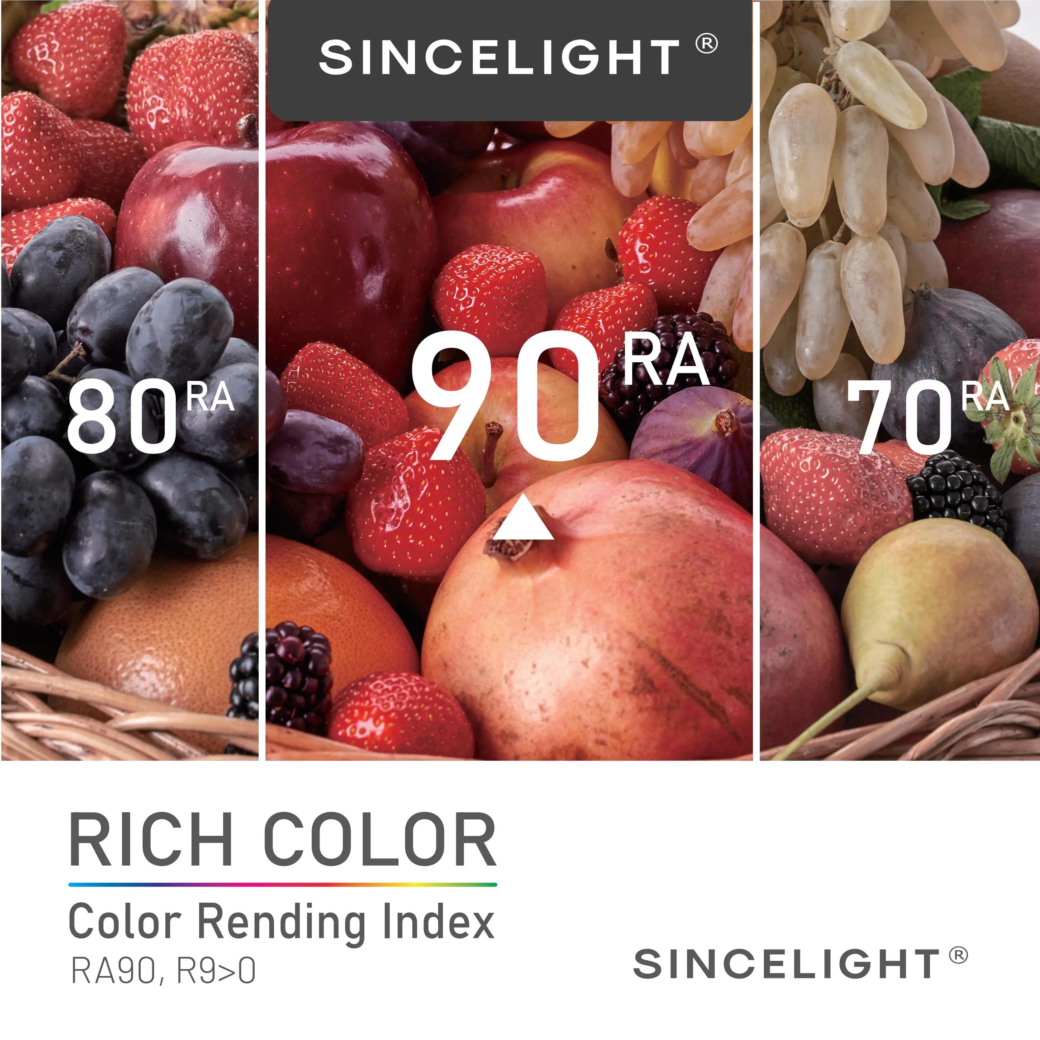 LED 반사경 스포트라이트, PAR 트랙 라이트, E27, 10W,850 루멘, RA90, PAR30S, 디밍 불가, 눈부심 방지 LED 전구, 다운라이트